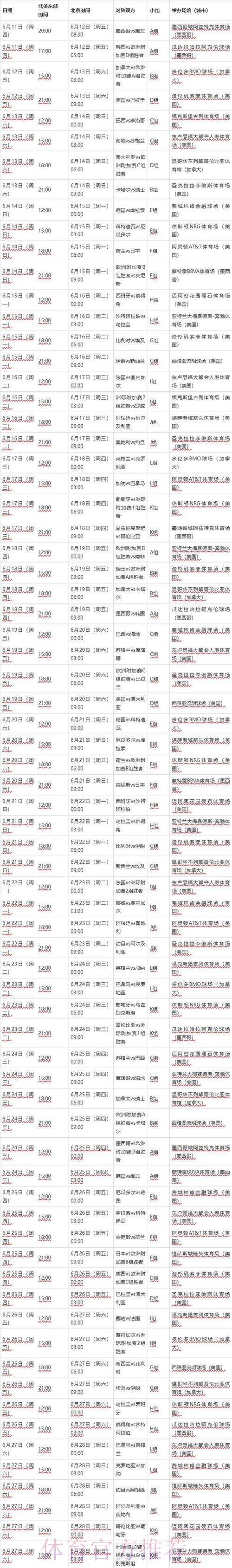 世界杯每日赛程准不准 世界杯每日赛程准不准