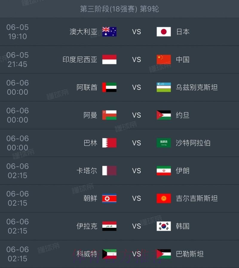 2026世界杯胜负预测更新