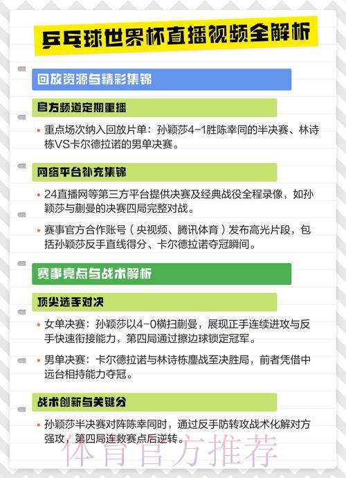 世界杯直播入口方法 世界杯直播入口方法
