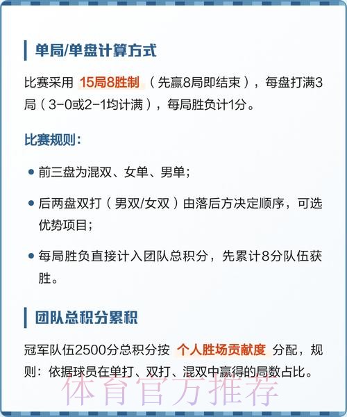 世界杯积分规则规则 世界杯积分规则规则