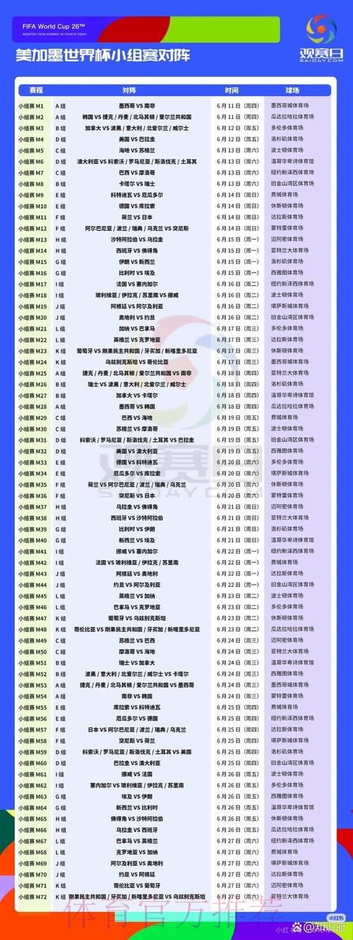 2026美加墨世界杯完整赛程今日