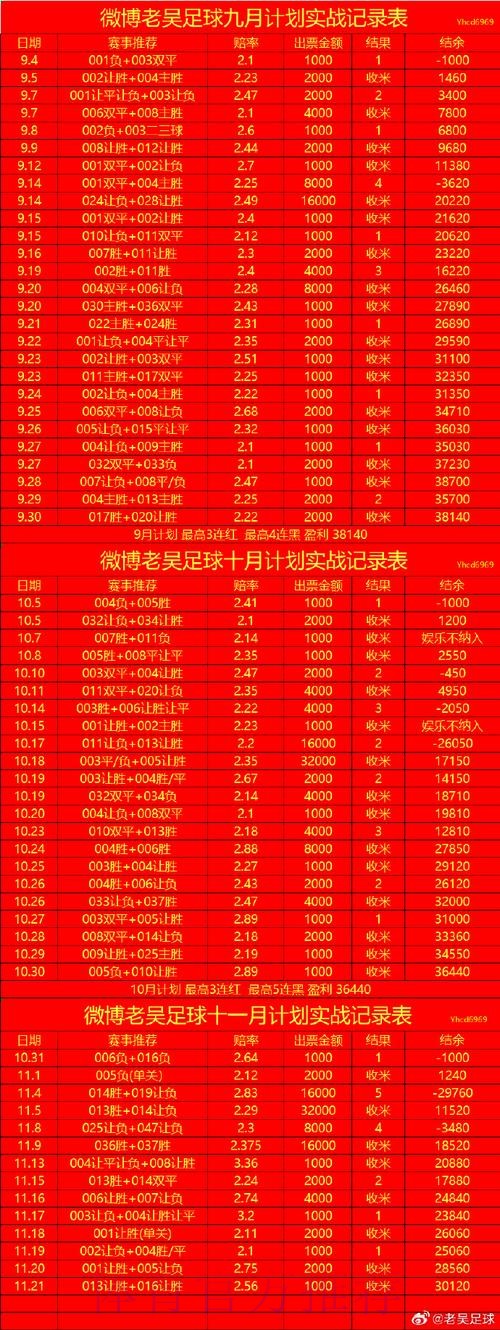 世界杯滚球网页版全站指南